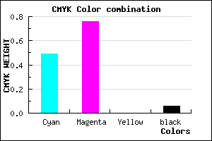 #7A39F0 color CMYK mixer