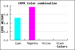 #7A3AFF color CMYK mixer
