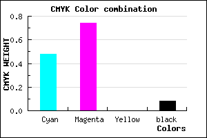 #7A3CEA color CMYK mixer