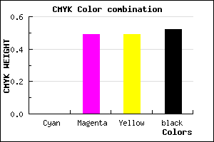 #7A3E3E color CMYK mixer