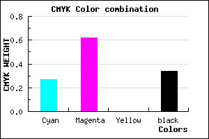 #7A40A8 color CMYK mixer