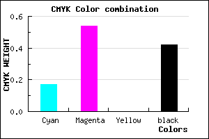 #7A4393 color CMYK mixer