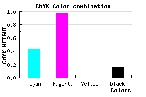 #7A07D7 color CMYK mixer