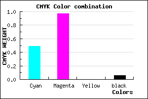 #7A07F0 color CMYK mixer