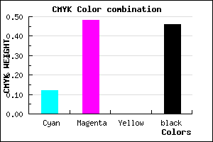 #7A488A color CMYK mixer