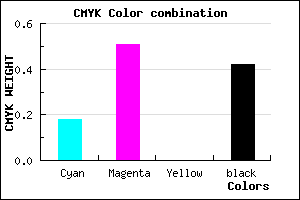 #7A4894 color CMYK mixer