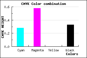 #7A48AA color CMYK mixer