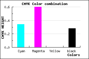 #7A4AB8 color CMYK mixer