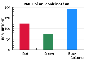 rgb background color #7A4BC1 mixer