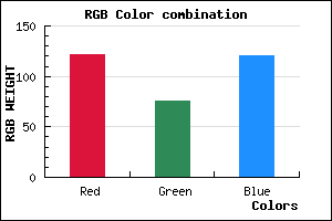 rgb background color #7A4C78 mixer