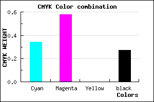 #7A4DB9 color CMYK mixer