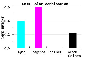 #7A50C8 color CMYK mixer