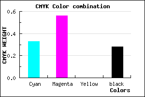 #7A51B7 color CMYK mixer