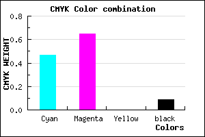 #7A51E7 color CMYK mixer
