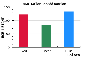 rgb background color #7A5284 mixer