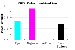 #7A53B7 color CMYK mixer