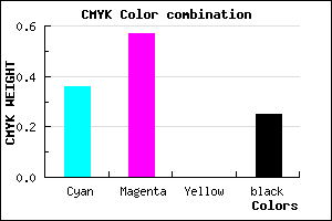 #7A53BF color CMYK mixer