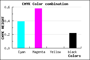 #7A53C7 color CMYK mixer