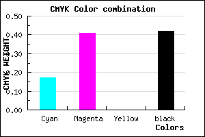 #7A5793 color CMYK mixer