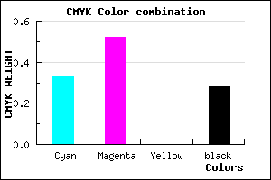 #7A57B7 color CMYK mixer