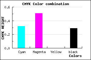 #7A58B4 color CMYK mixer