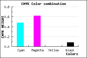 #7A58EA color CMYK mixer