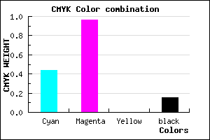 #7A09D9 color CMYK mixer
