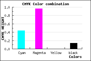 #7A09DB color CMYK mixer