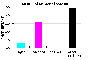 #7A5A82 color CMYK mixer