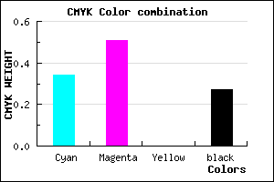 #7A5AB9 color CMYK mixer