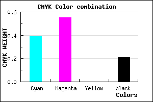 #7A5AC9 color CMYK mixer