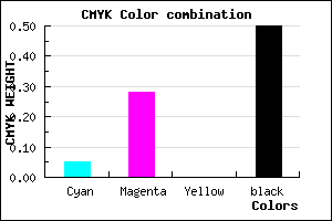 #7A5C80 color CMYK mixer