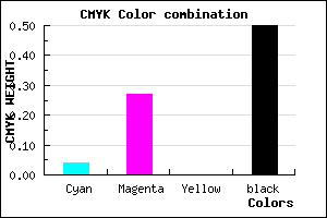 #7A5D7F color CMYK mixer