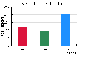 rgb background color #7A5ECC mixer