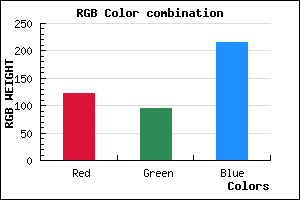 rgb background color #7A5ED8 mixer