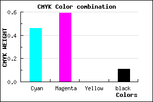 #7A5EE4 color CMYK mixer