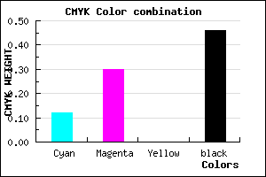 #7A608A color CMYK mixer