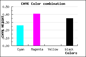 #7A61A5 color CMYK mixer
