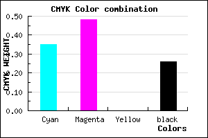 #7A62BC color CMYK mixer