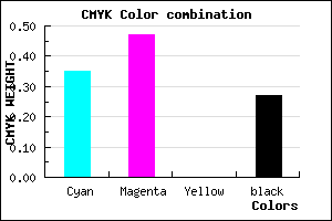 #7A63BB color CMYK mixer