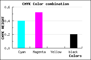 #7A63CD color CMYK mixer