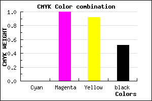 #7B000A color CMYK mixer