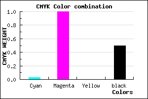 #7B007F color CMYK mixer