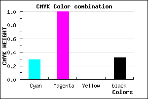 #7B00AD color CMYK mixer