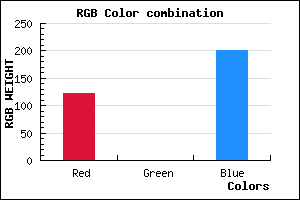 rgb background color #7B00C9 mixer