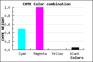 #7B00F1 color CMYK mixer