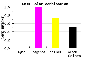 #7B0020 color CMYK mixer
