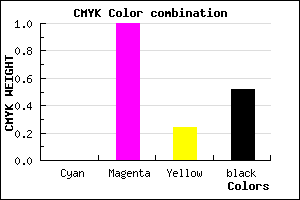 #7B005E color CMYK mixer