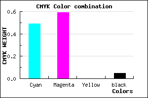 #7B64F2 color CMYK mixer