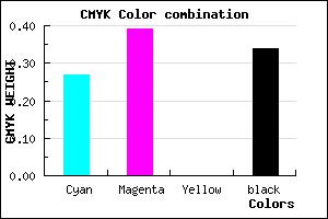 #7B66A8 color CMYK mixer